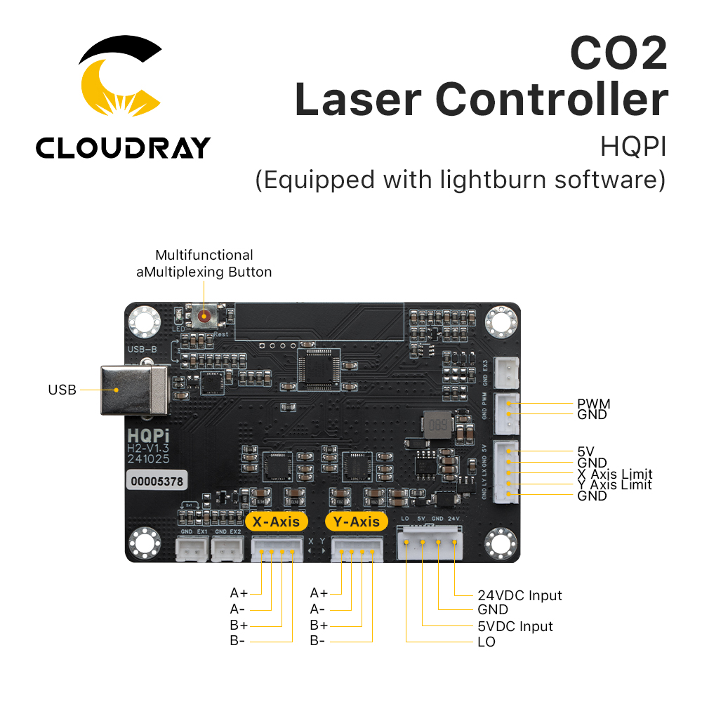 Cloudray CO2-Laserregler HQPI, – Industrial Handheld Laser Engraver Bewertung und Preis