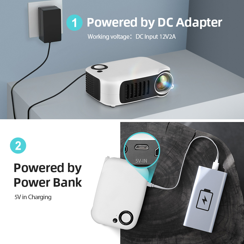 A2000 MINI-Projektor Tragbarer – Industrial Laser Projector Bewertung und Preis