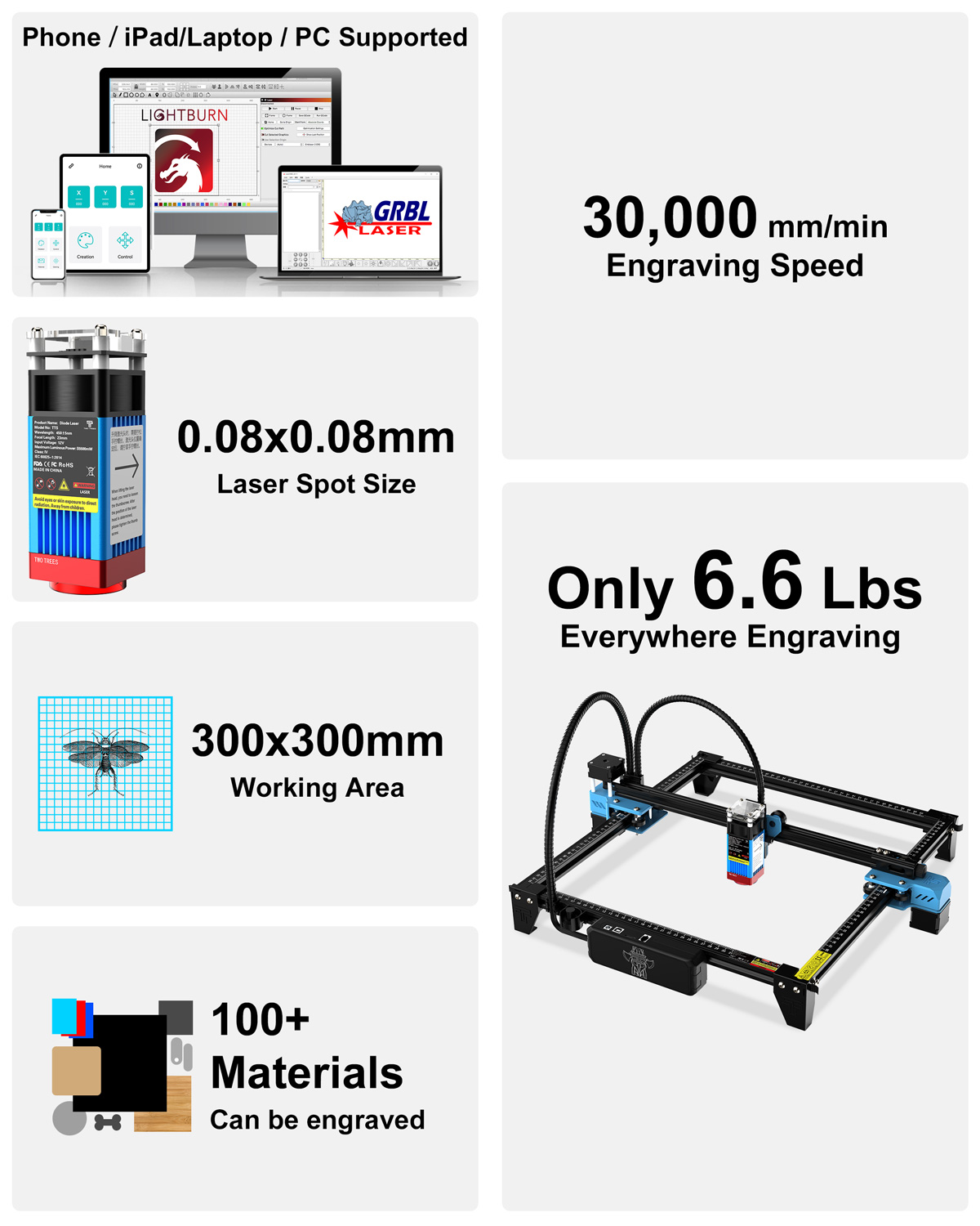 TwoTrees TTS-10 Pro 80W/TTS-55 – Industrial Handheld Laser Engraver Bewertung und Preis