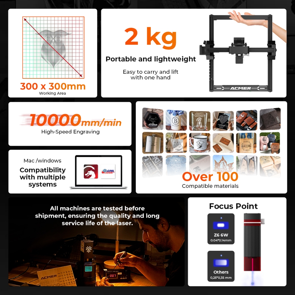 ELIDOR Z6 6W Lasergravierer un – Industrial Handheld Laser Engraver Bewertung und Preis