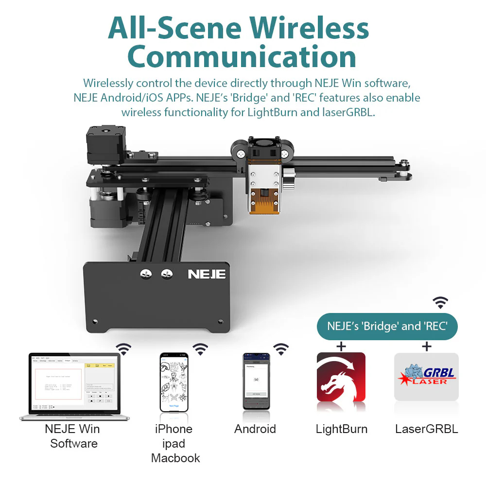 NEJE 5 A40630 20W Tragbarer Kl – Industrial Handheld Laser Engraver Bewertung und Preis