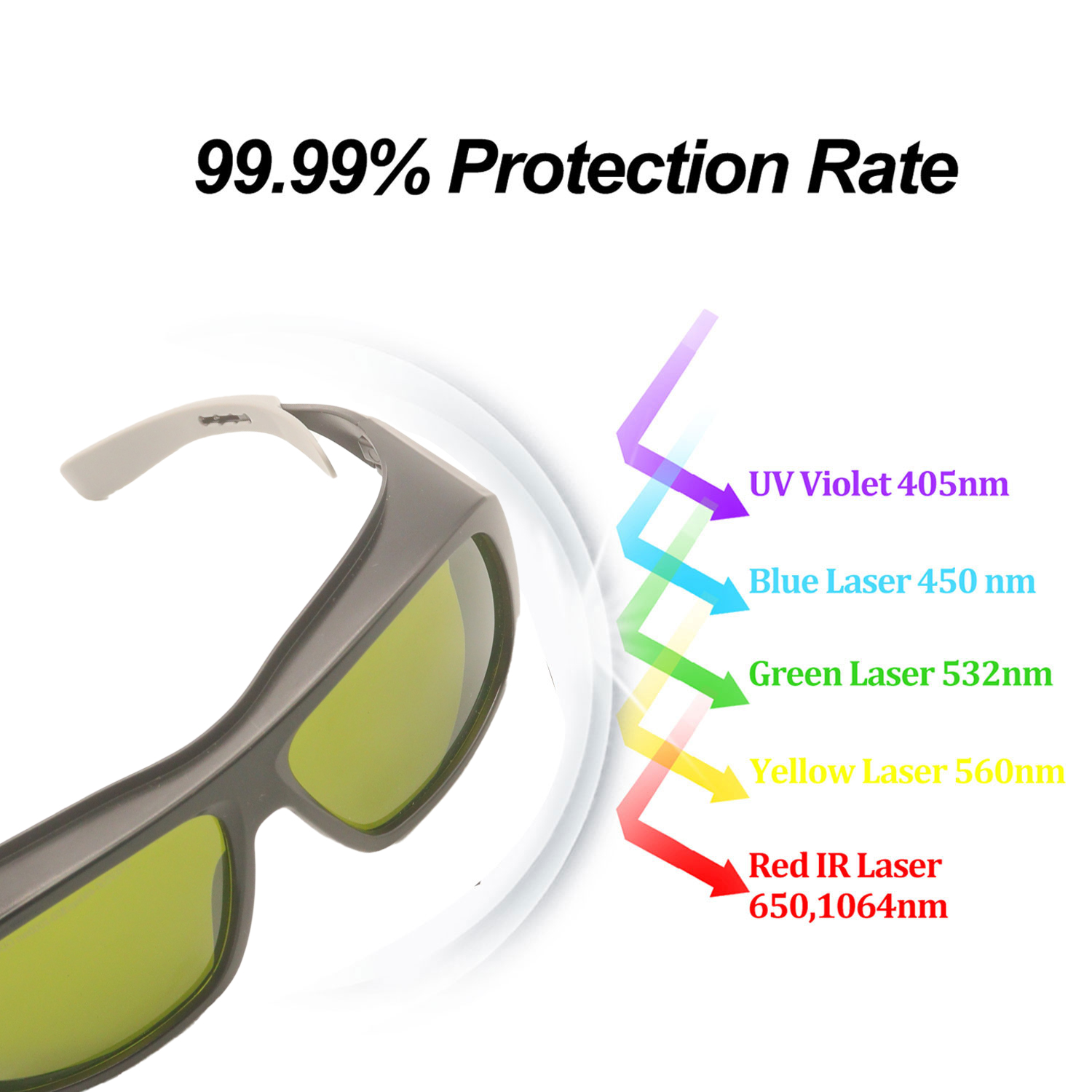 Lasers chutz brille Haaren tfe – Industrial Laser Glasses Bewertung und Preis