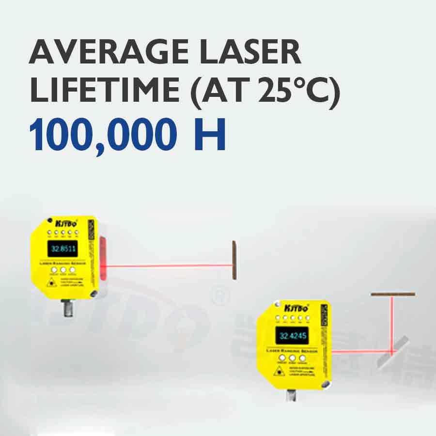 NEU2026 China-Preis 70m 100m 2 – Industrial Laser Price Bewertung und Preis